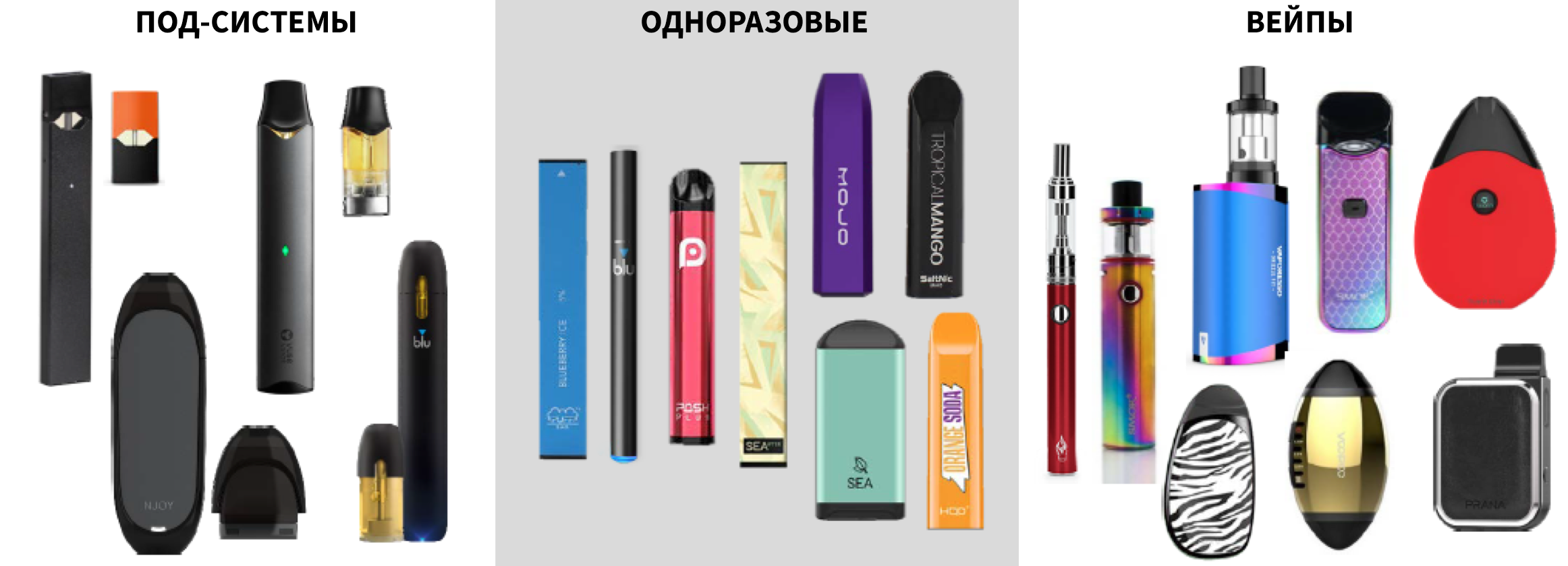 разновидность электронных сигарет фото
